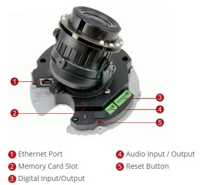 ACTi E618 3MP Indoor Dome Camera with 4.3X Zoom Lens with f3.1-13.3mm/F1.4-F4.0, P-Iris, Superior WDR, RJ45 Connection.
