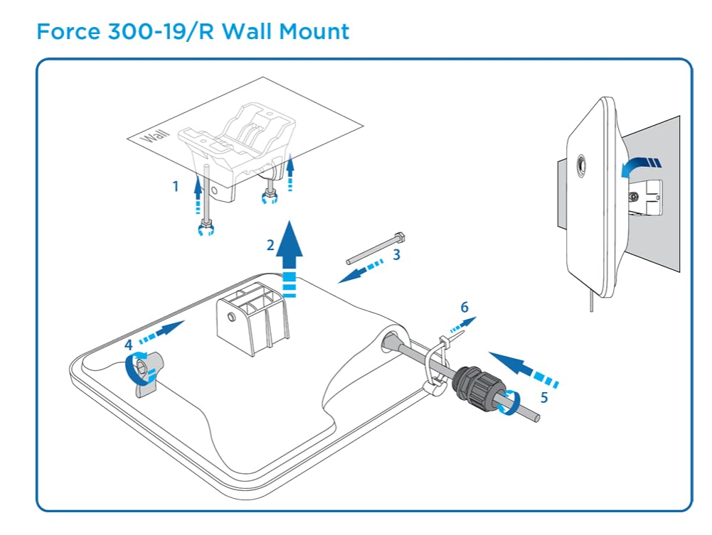 Cambium Networks ePMP 5 GHz Force 300-19 Subscriber Module- Point to Point or Point to Multi-Point- 600Mbps Throughput- Used with ePMP 3000 or ePMP 3000L for MultiPoint-(IC)(Canada only)- C050900C801A