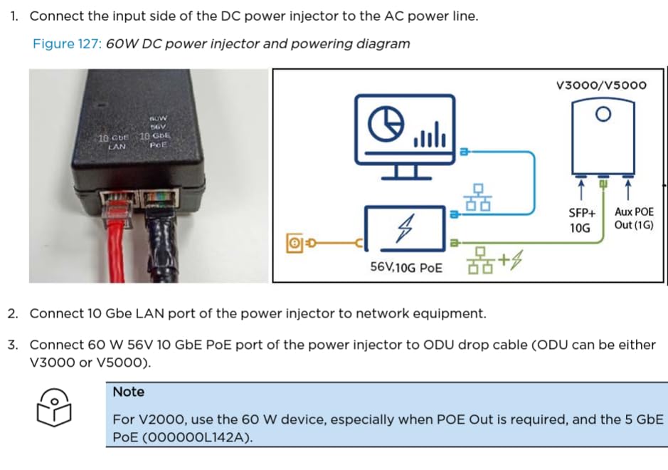 Cambium Networks cnWave Power Injector for cnWave 60 GHz V3000 and V5000 Series - PoE, 60W, 56V, 5GbE DC Injector, Indoor Deployment Only, Energy Level 6 Supply, Accepts C5 Connector - N000000L142A