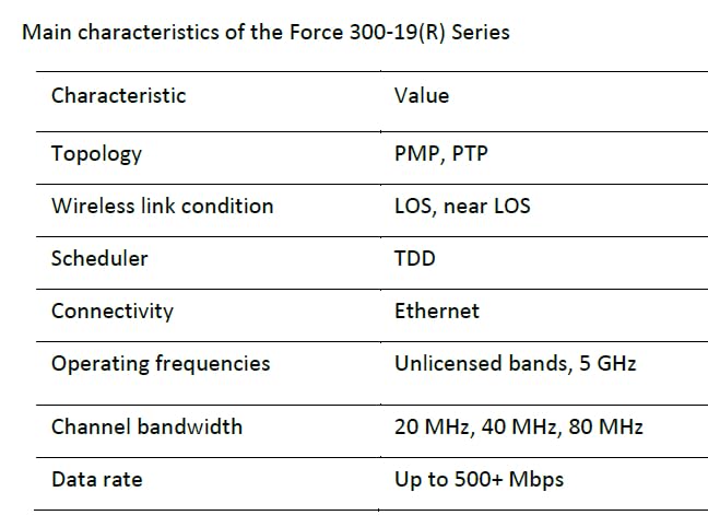 Cambium Networks ePMP 5 GHz Force 300-19 Subscriber Module- Point to Point or Point to Multi-Point- 600Mbps Throughput- Used with ePMP 3000 or ePMP 3000L for MultiPoint-(IC)(Canada only)- C050900C801A