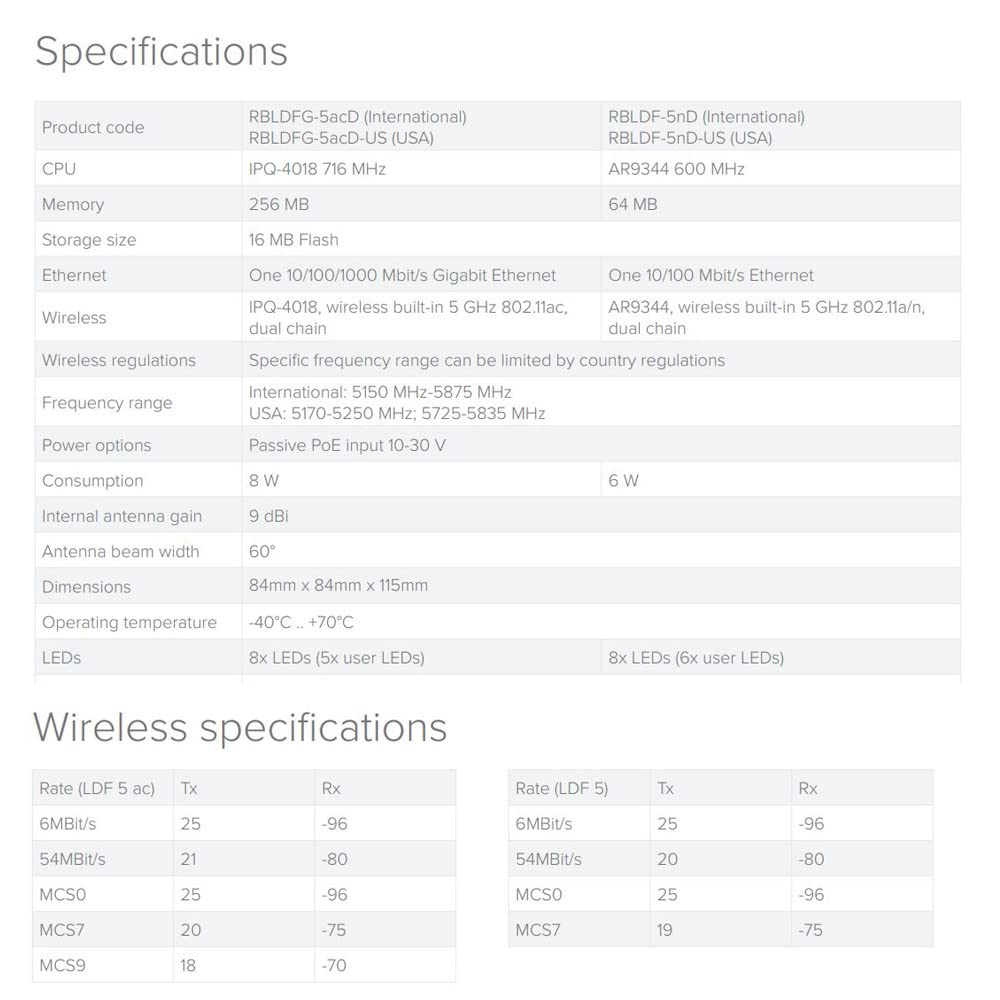 Mikrotik LDF 5 ac RBLDFG-5acD Outdoor Wireless System with a Built in Antenna Dual Chain 5GHz System with Gigabit Ethernet and 802.11ac Support