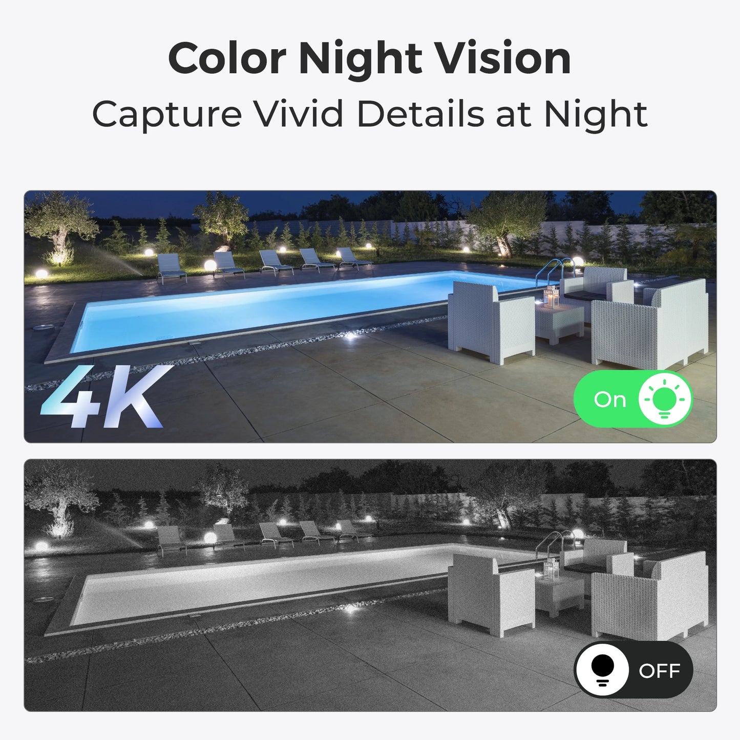 Reolink Duo 2 WiFi Camera 4K Dual Lens Outdoor Security Camera CCTV 8MP IP Cam Smart Detection Home Video Security Protection