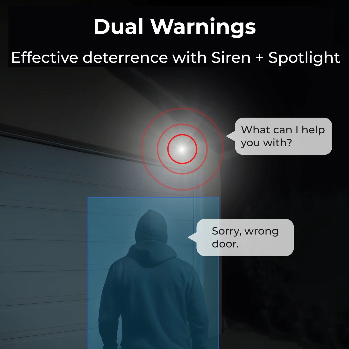 Reolink Duo 2 WiFi Camera 4K Dual Lens Outdoor Security Camera CCTV 8MP IP Cam Smart Detection Home Video Security Protection