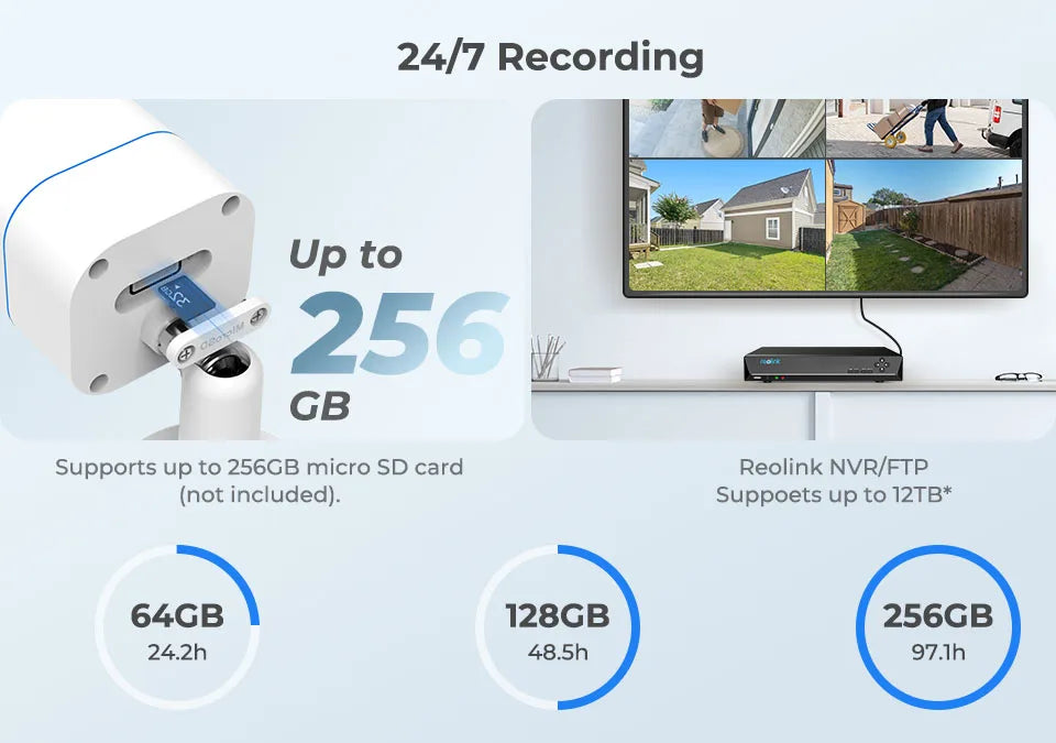Reolink 4K IP Security Camera 5X Optical Zoom Outdoor Video Surveillance Home Security Protection 8MP PoE CCTV Camera RLC-811A