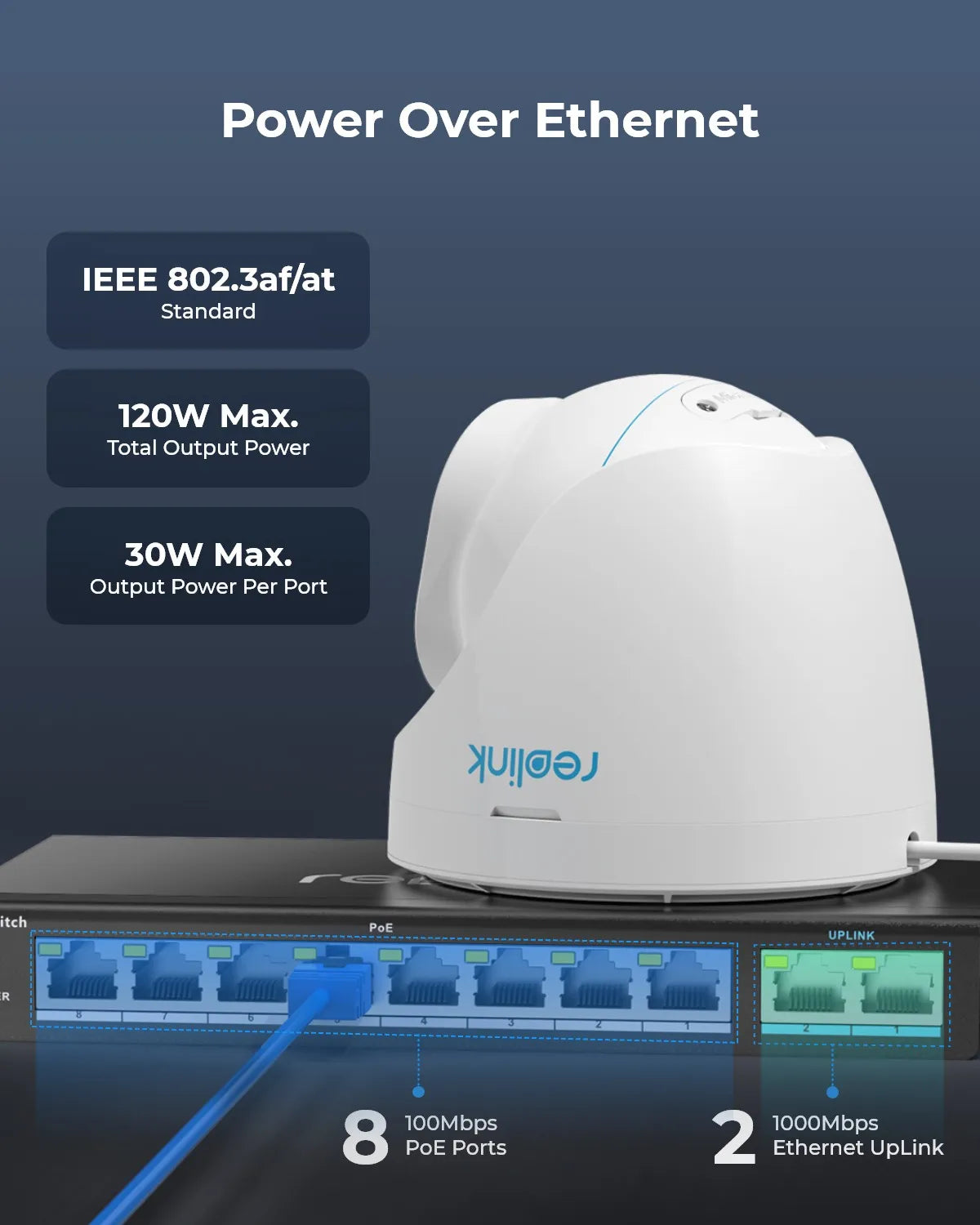 Reolink PoE Switch with 8 PoE Ports 2 Gigabit Uplink Ports 120W Ethernet Switch PoE Injector Power Supply for PoE IP Cameras