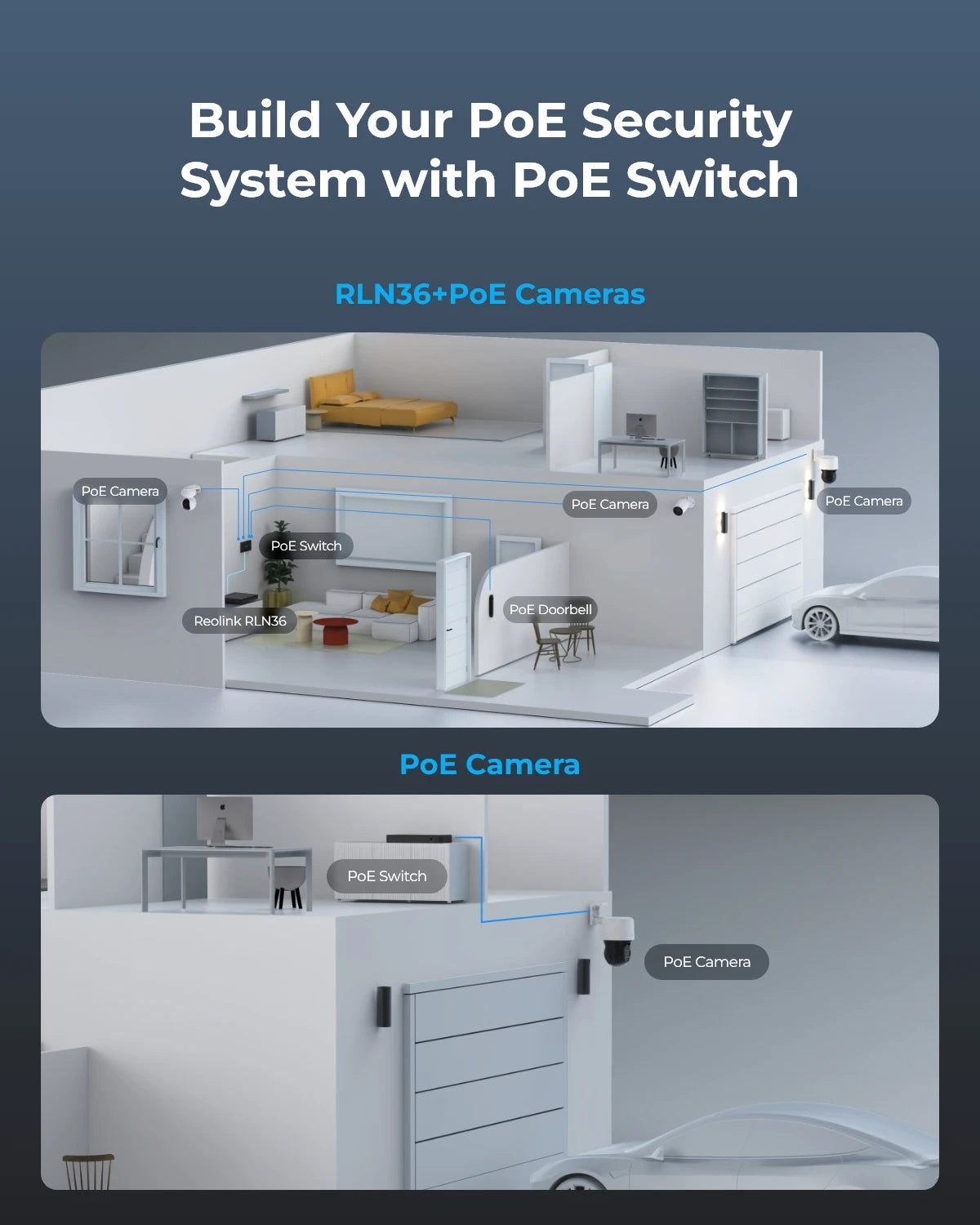Reolink PoE Switch with 8 PoE Ports 2 Gigabit Uplink Ports 120W Ethernet Switch PoE Injector Power Supply for PoE IP Cameras