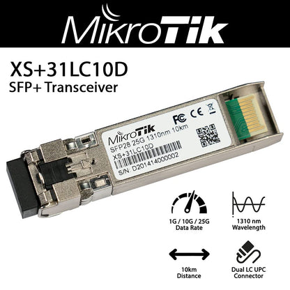 Mikro Tik XS+31LC10D Module 1.25G SFP 10G SFP+ and 25G SFP28 Combined