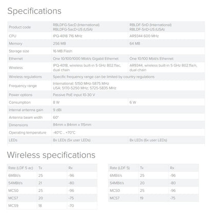 Mikrotik LDF 5 ac RBLDFG-5acD Outdoor Wireless System with a Built in Antenna Dual Chain 5GHz System with Gigabit Ethernet and 802.11ac Support