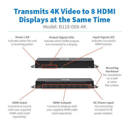Tripp Lite Series 8-Port HDMI Splitter, 4K@60Hz, 1 in 8 Out, Mirror/Duplicate Only, Multi-Resolution Support, Mounting Kit, International Power Adapter, Plug-and-Play, 1-Year Warranty (B118-008-4K)