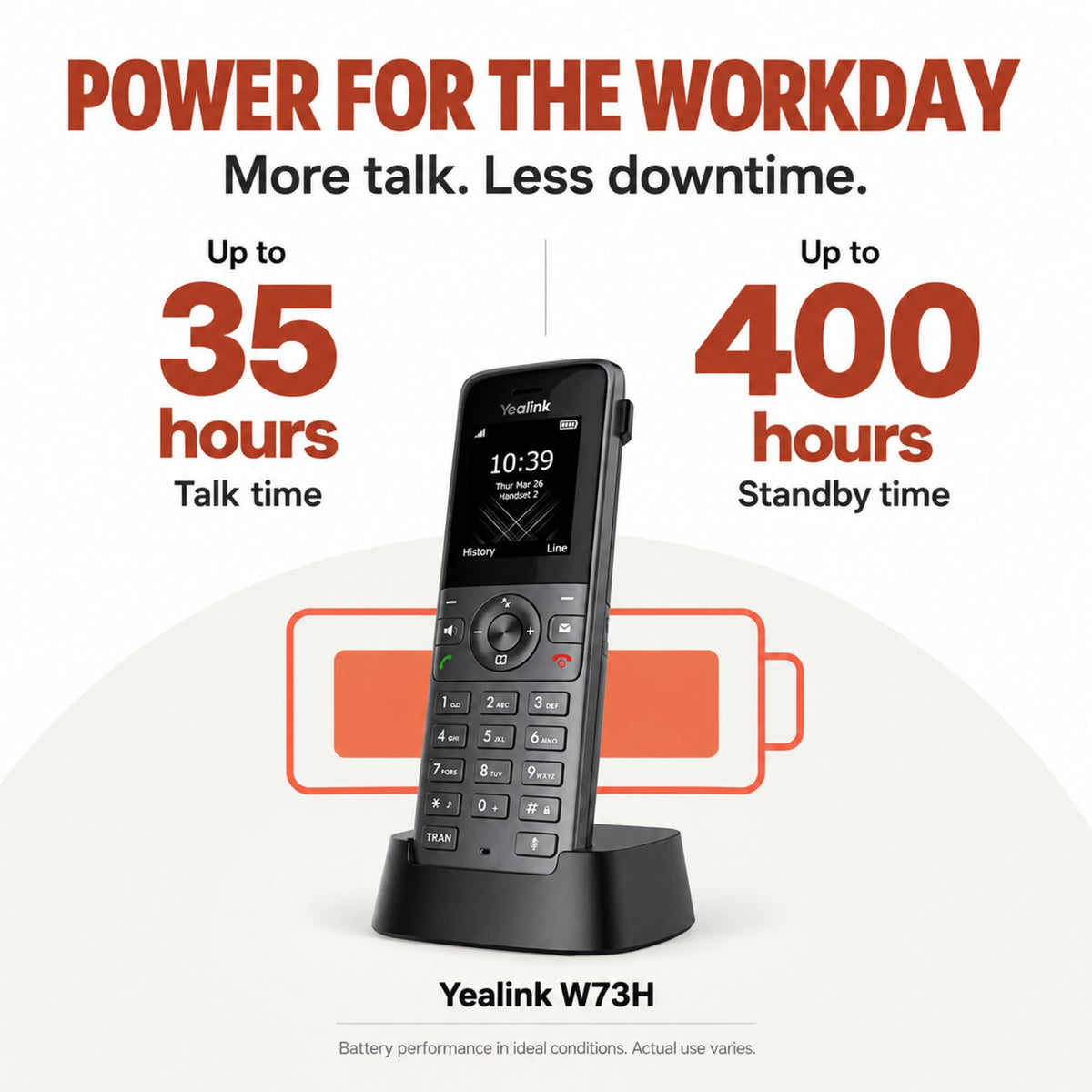 YealinkW73H DECT Handset