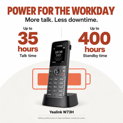YealinkW73H DECT Handset