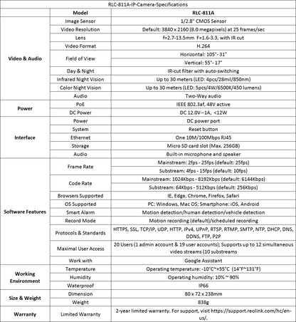 Reolink 4K IP Security Camera 5X Optical Zoom Outdoor Video Surveillance Home Security Protection 8MP PoE CCTV Camera RLC-811A