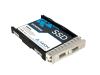 Axiom 1.92TB U.2 SFF SSD for Cisco