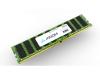 Axiom 256GB DDR4-3200 LRDIMM for HP