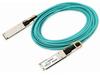 Axiom 100GBase direct attach cable - 2 m