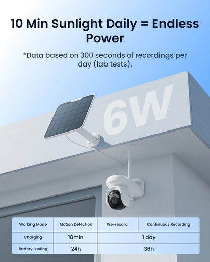 Reolink 4K Battery WiFi Security Camera 360° PT Auto Tracking Color Night Vision Wireless IP Camera Home Hub Security System
