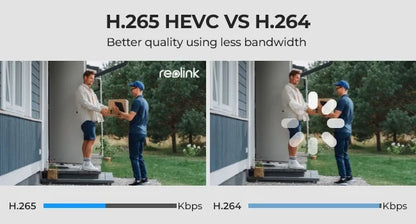 Reolink 4K Dual-Band Wi-Fi 6 Security Camera IK10 Vandal-Proof 5X Optical Zoom Outdoor 8MP Dome WiFi IP Camera with Spotlight