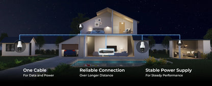 REOLINK 4K 8MP Dome PoE Security Camera 5X 3D Optical Zoom Pan & Tilt Auto Tracking Smart Detection 8MP Onvif Outdoor IP Camera