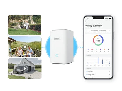 Reolink 4K Battery WiFi Security Camera 360° PT Auto Tracking Color Night Vision Wireless IP Camera Home Hub Security System