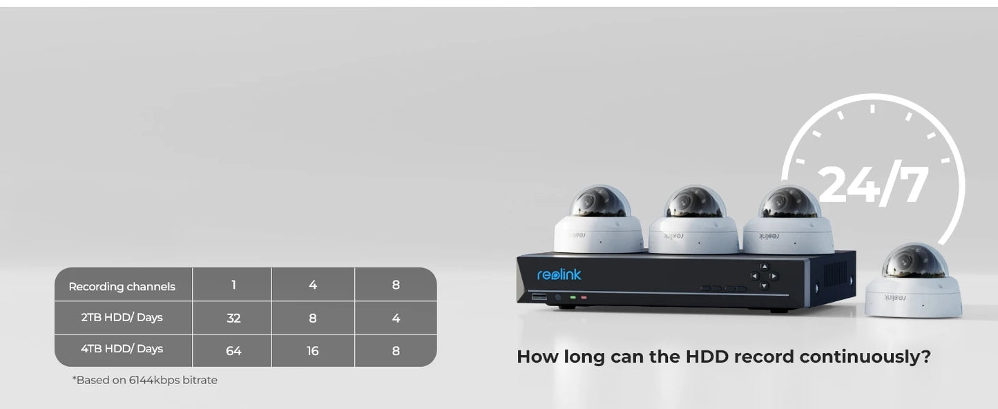Reolink 4K Dual-Band Wi-Fi 6 Security Camera IK10 Vandal-Proof 5X Optical Zoom Outdoor 8MP Dome WiFi IP Camera with Spotlight