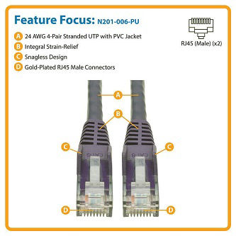 Cat6 Gigabit Snagless Molded (UTP) Ethernet Cable (RJ45 M/M), PoE, Purple, 6 ft. (1.83 m)