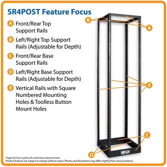 45U SmartRack 4-Post Open Frame Rack, 1000 lbs (453.6 kgs) Capacity - Organize and Secure Network Rack Equipment