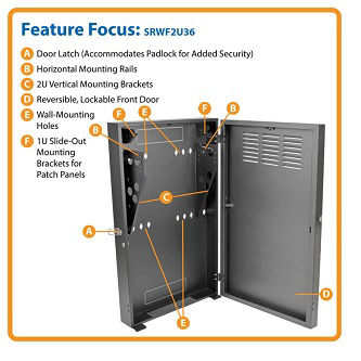 SmartRack 2U Low-Profile Vertical-Mount Server-Depth Wall-Mount Rack Enclosure Cabinet